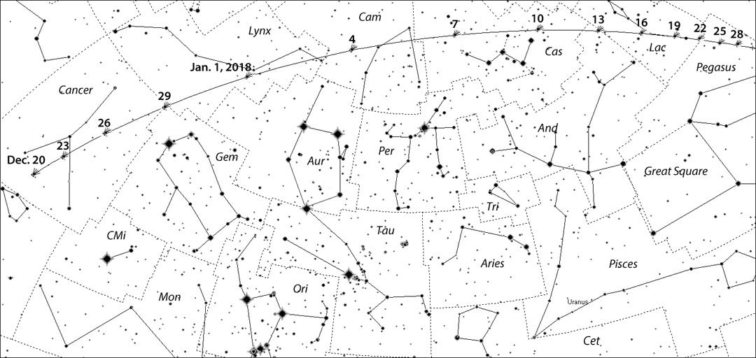 Click to enlarge Comet Heinze (C/2017 T1)