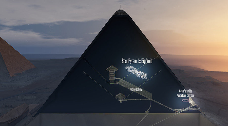 Click to enlarge giza khufu hidden chamber