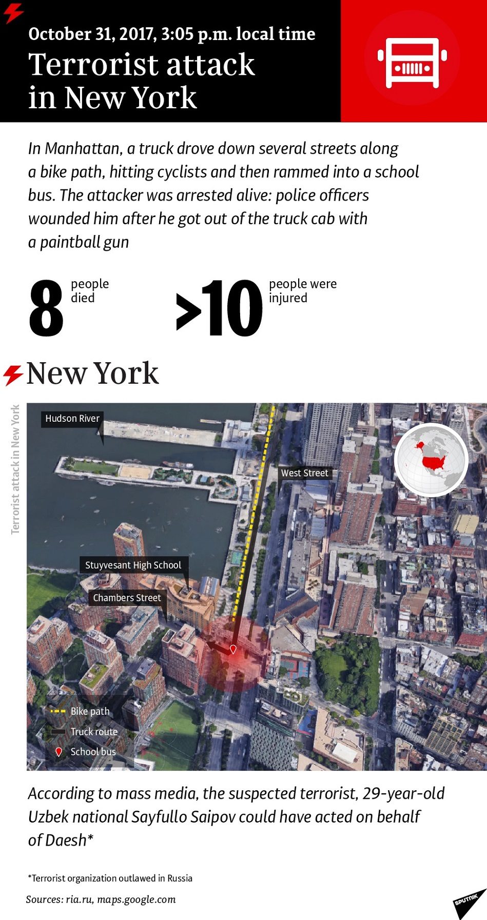 NYC Terror Attack graphic