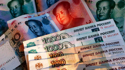Click to enlarge yuan ruble