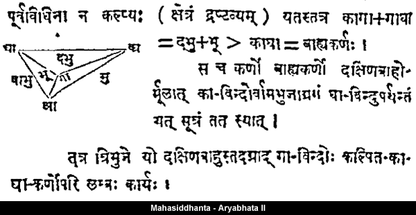 Mahasiddhanta A Treatise On Astronomy
