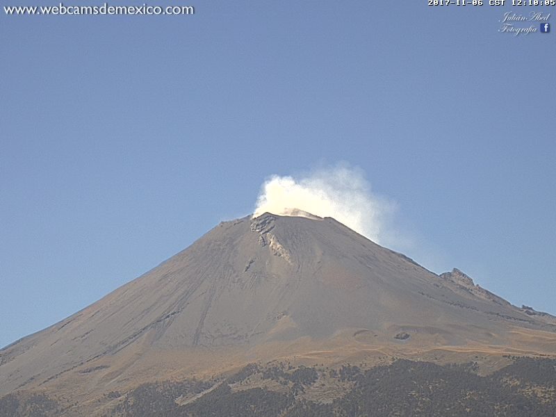 Popocatepetl Volcano