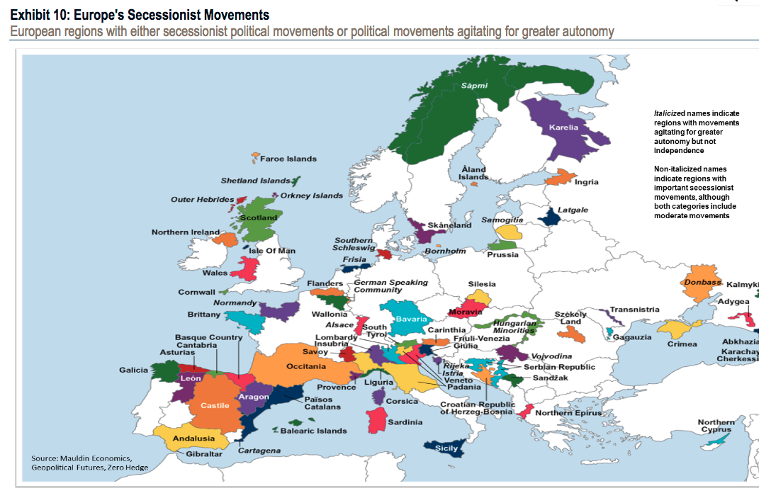 European secessionist movements