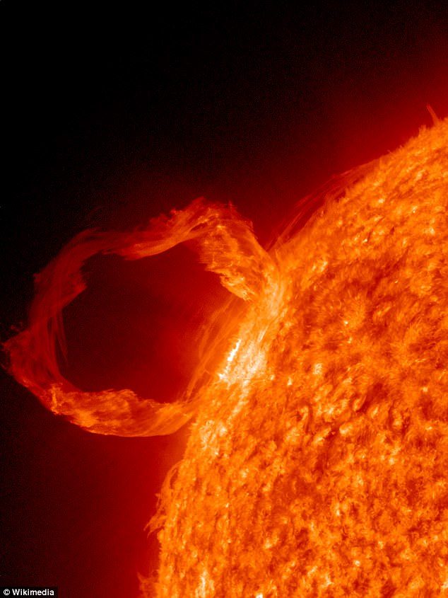 Click to enlarge NASA spots a 7,000mph whirlpool of plasma on the surface of the sun in rare anomaly caused by its huge gravitational pull the sun
