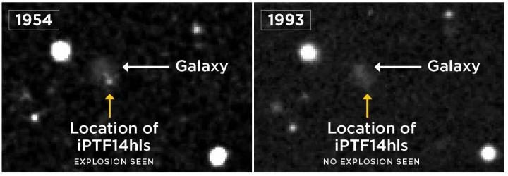 Click to enlarge Supernova compare