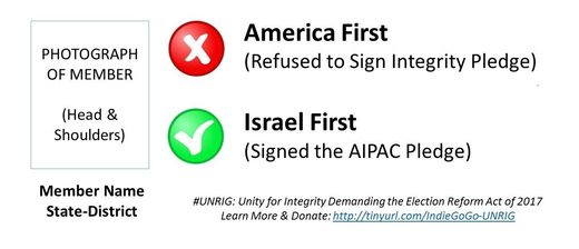 America Israel first bumper sticker