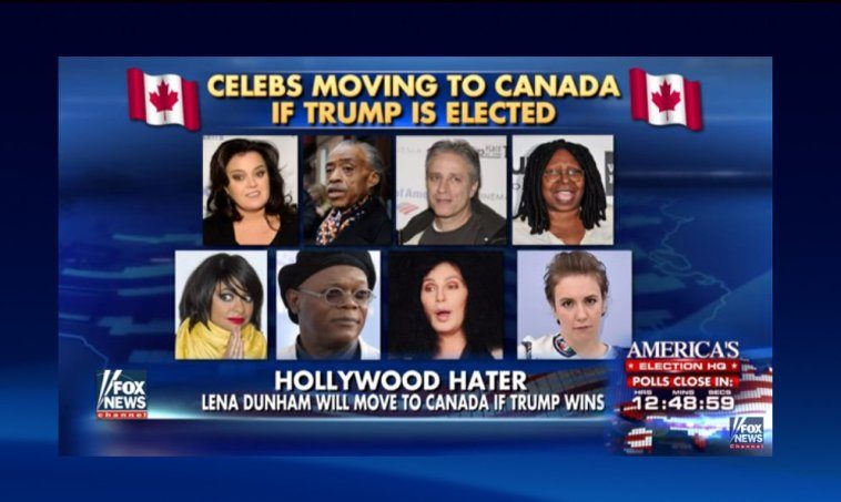 Click to enlarge anti-Trump celebrities