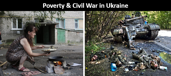 Poverty & civil war Ukraine