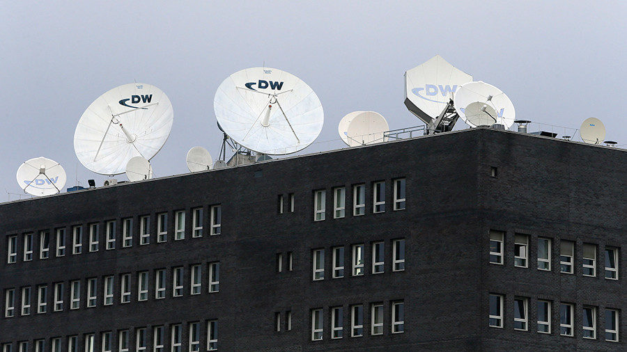dw office berlin