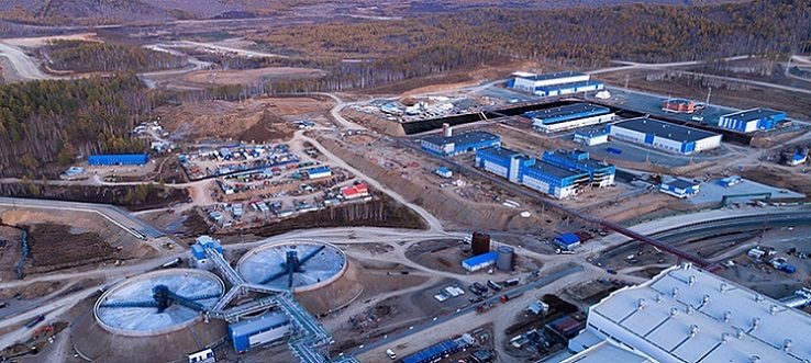 Click to enlarge Norilsk Nickel