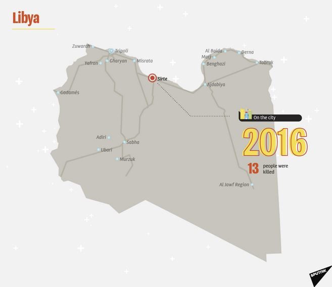 Maap of US Air Force's Mistaken Airstrikes