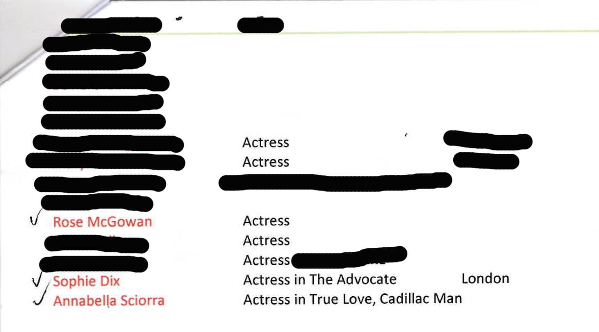 Harvey Weinstein's hitlist