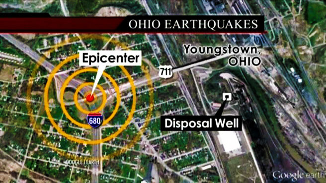 Fracking Earthquakes: Government sponsored scientist reveals link and cover up