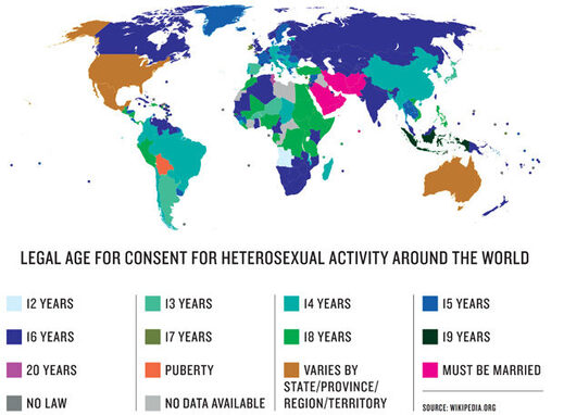 Age of consent in the world