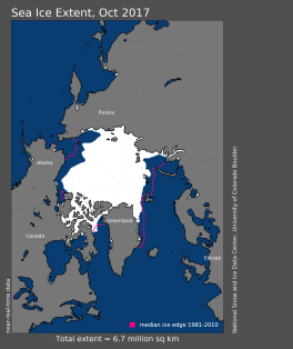 Figure 1. Arctic sea ice extent for October 2017 was 6.71 million square kilometers (2.60 million square miles). The magenta line shows the 1981 to 2010 average extent for that month. Sea Ice Index data. Credit: