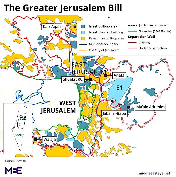 greater Jerusalem bill