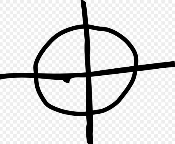 zodiac killer