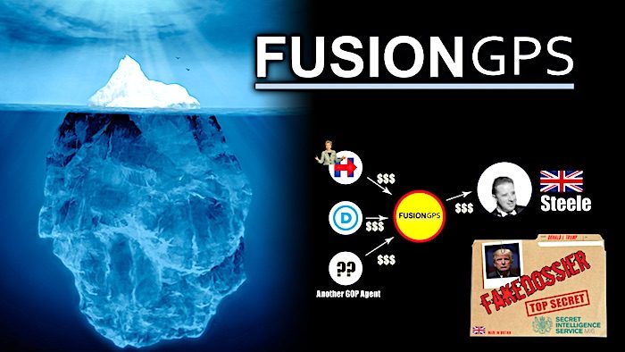 fusiongps