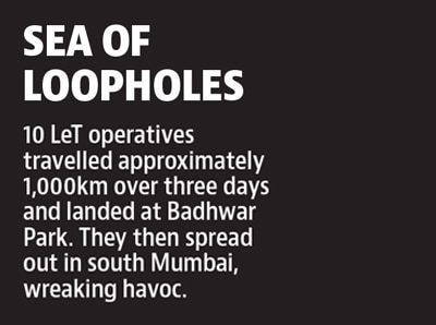 Click to enlarge mumbai