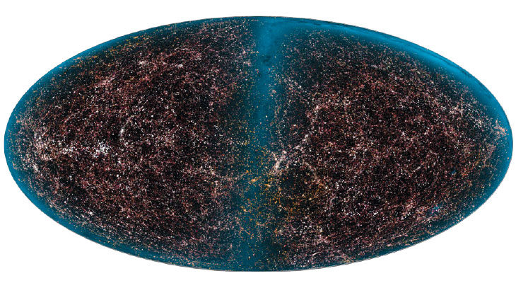 Click to enlarge all sky survey