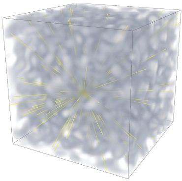 Lumps (gray) within this simulated universe change the path light takes (yellow lines), potentially affecting observations. Matter bends space, slightly altering the light's trajectory from that in a smooth universe.