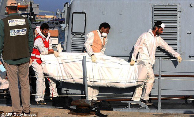 dead migrant body