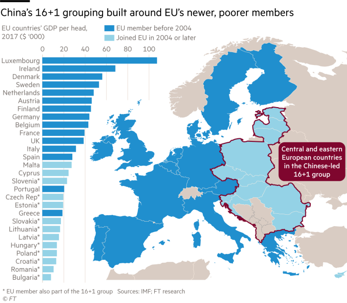 Click to enlarge chinese investment eastern europe
