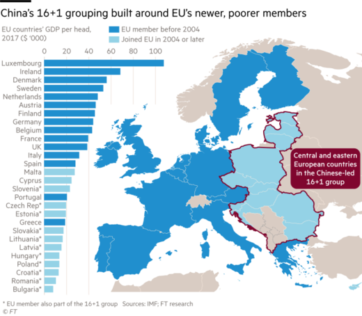 chinese investment eastern europe