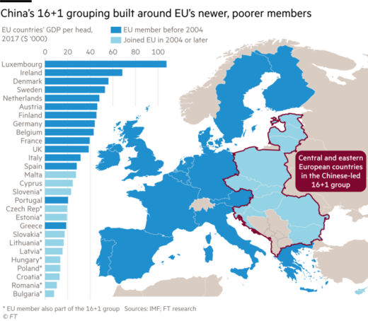 chinese investment eastern europe