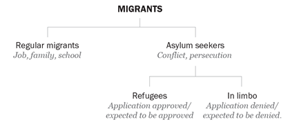 Click to enlarge Pew Research Center Muslims
