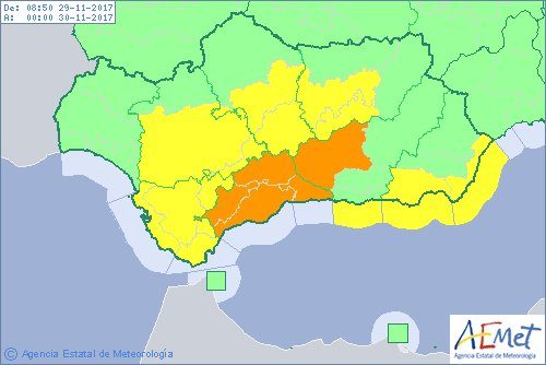 weather