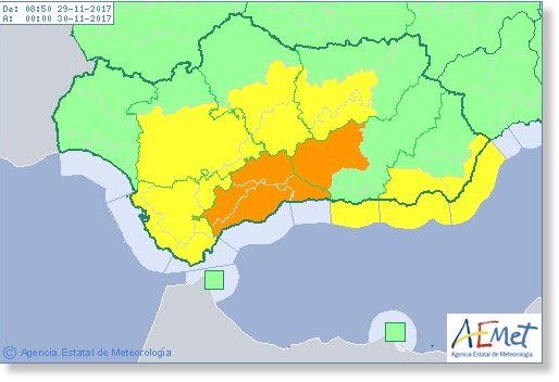 weather
