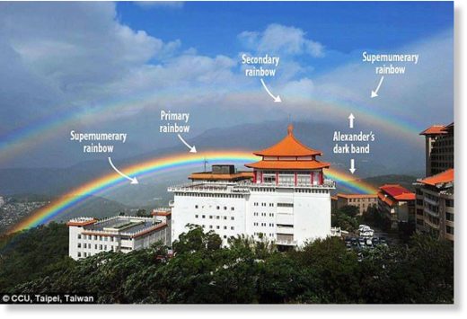 Professor Chou said he observed four different rainbows during the nine-hour appearance