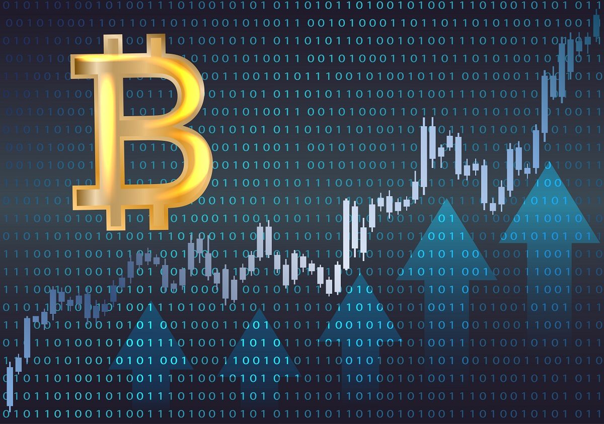 Bitcoin Price