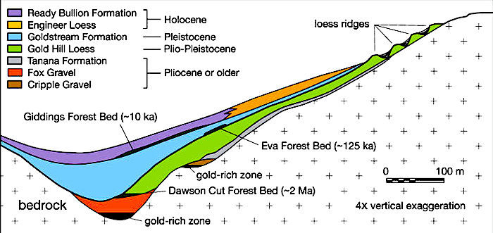 Click to enlarge Figure 2