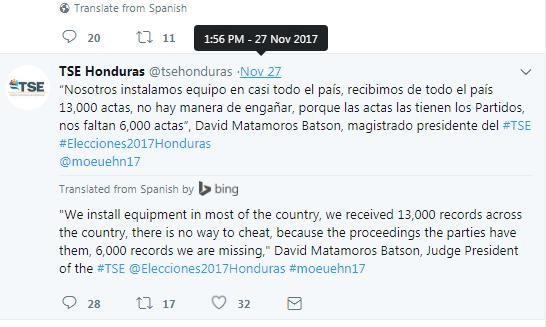 TSE Honduras actas Twitter