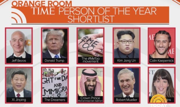 time person year