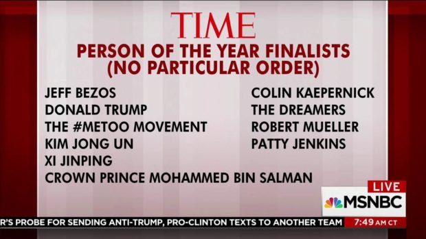 time person year