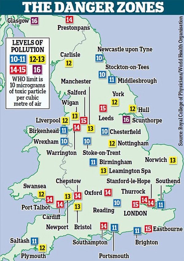 Air pollution in UK