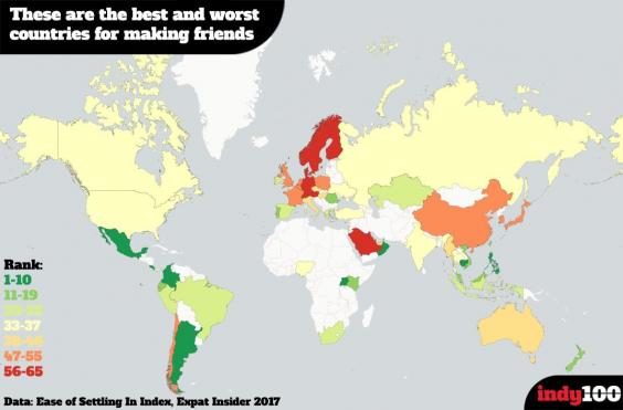 Click to enlarge ease of settling in index