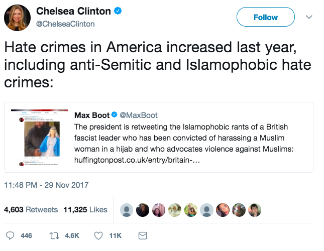 Harte crimes America