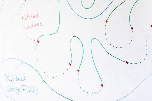 rational numbers physics