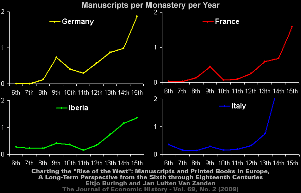 Click to enlarge Manuscripts
