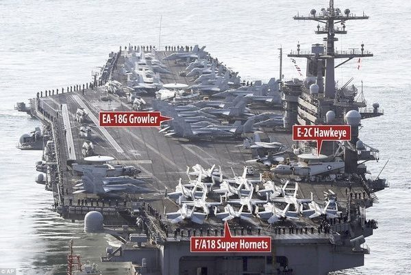 Click to enlarge US aircraft carrier