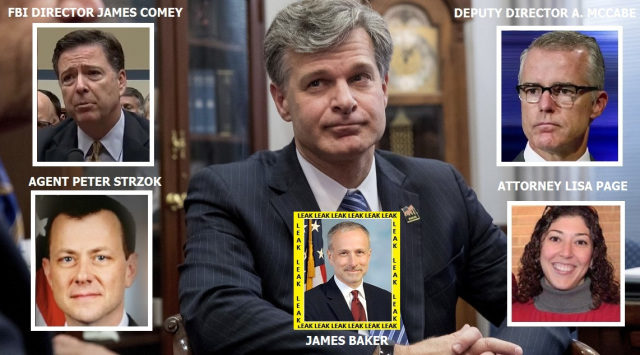 FBI members Trump Dossier