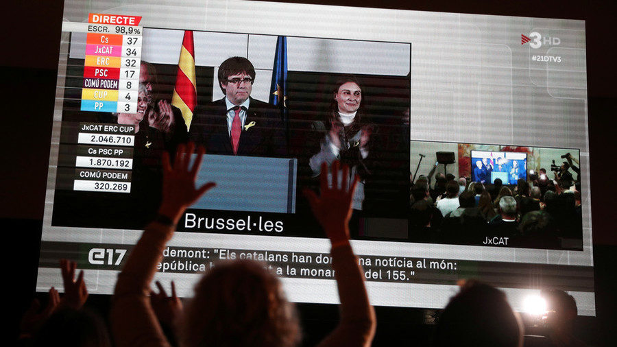 Click to enlarge puigdemont catalan vote