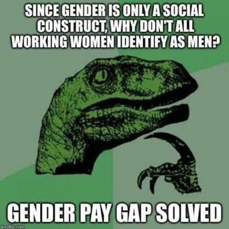 Click to enlarge Gender Wage Gap
