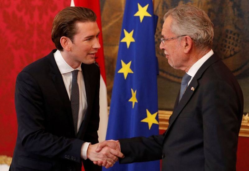 Click to enlarge Austrian coalition far right
