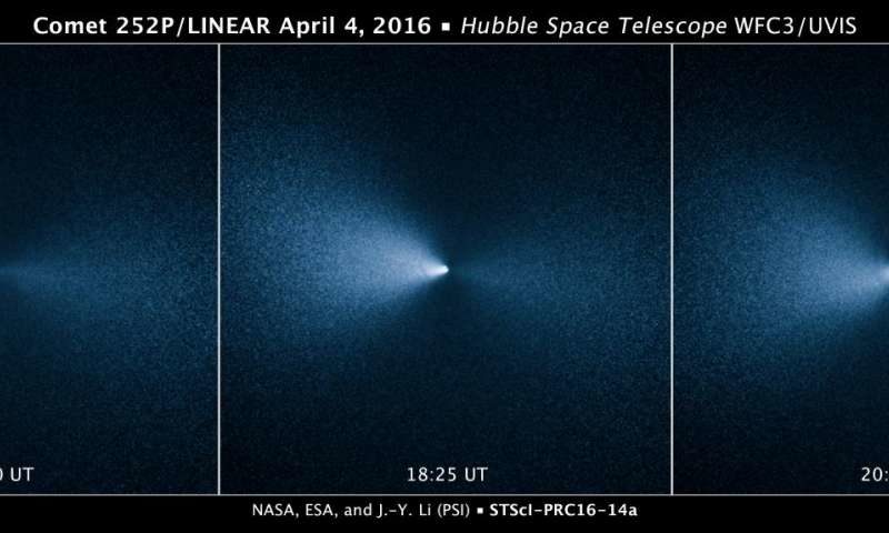 Click to enlarge Comet 252P/LINEAR plasma