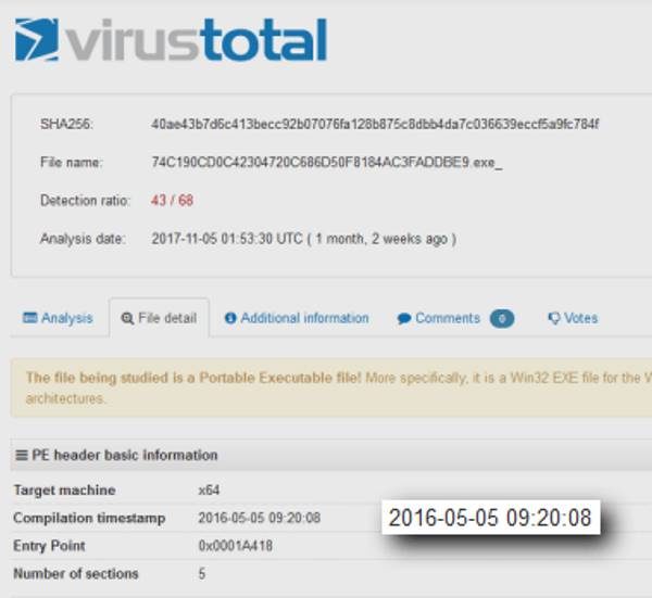 virus total DNC fancy bear